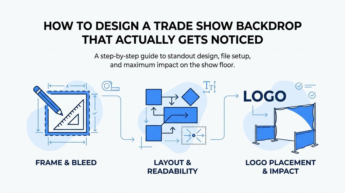 How to Design a Trade Show Backdrop That Actually Gets Noticed